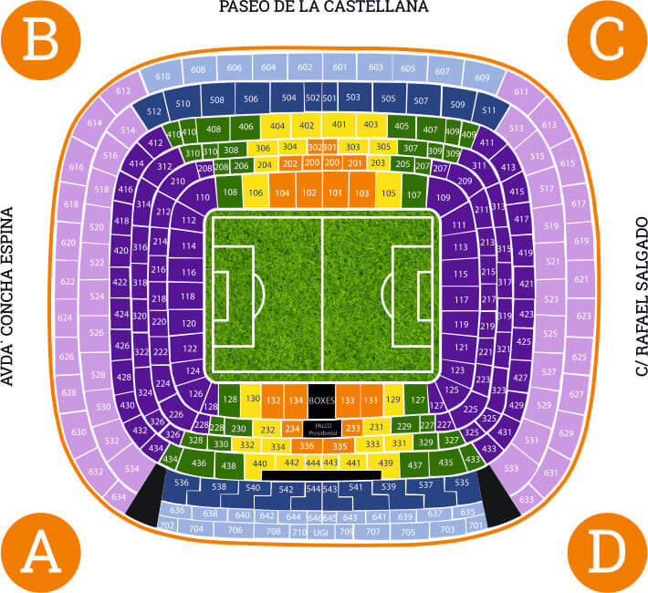 partido Real Madrid vs Unión Berlín en Bernabeu