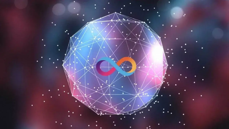 Internet Computer (ICP)