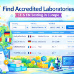 Compliance with Accredited Laboratories
